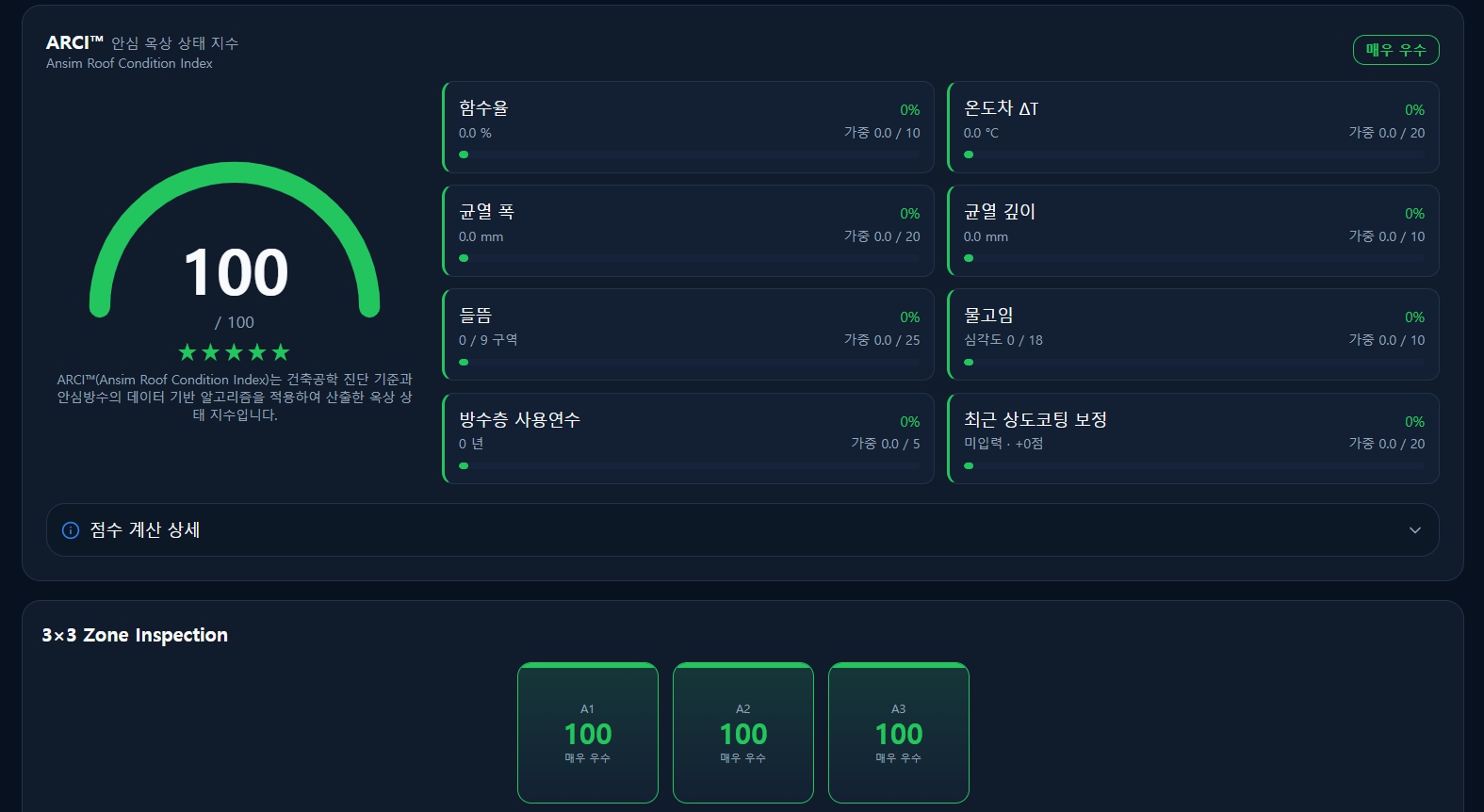 ARCI™ 안심 옥상 상태 지수 리포트 화면 — 함수율, 온도차, 균열, 들뜸 등 측정 항목과 3×3 구역 점검 결과